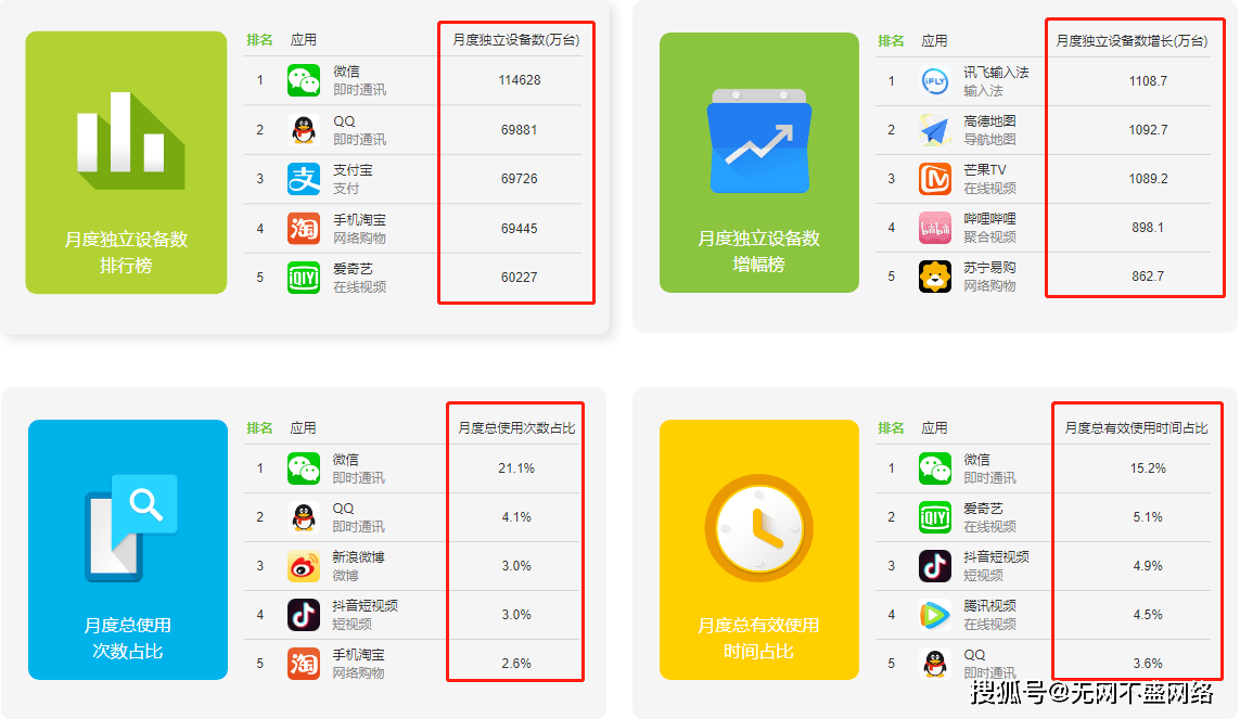【熊猫体育】
西安网络推广公司分享(图23)