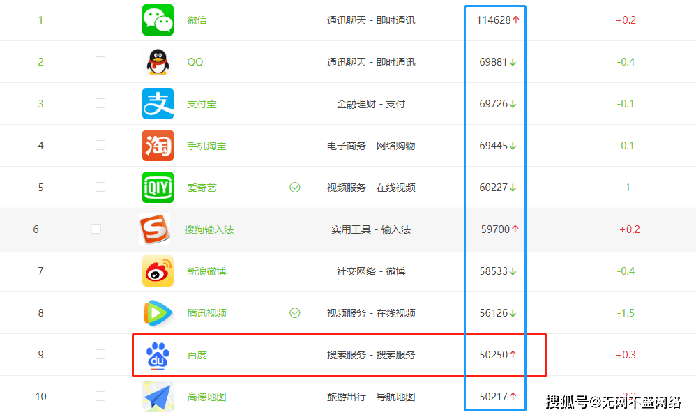 【熊猫体育】
西安网络推广公司分享(图24)