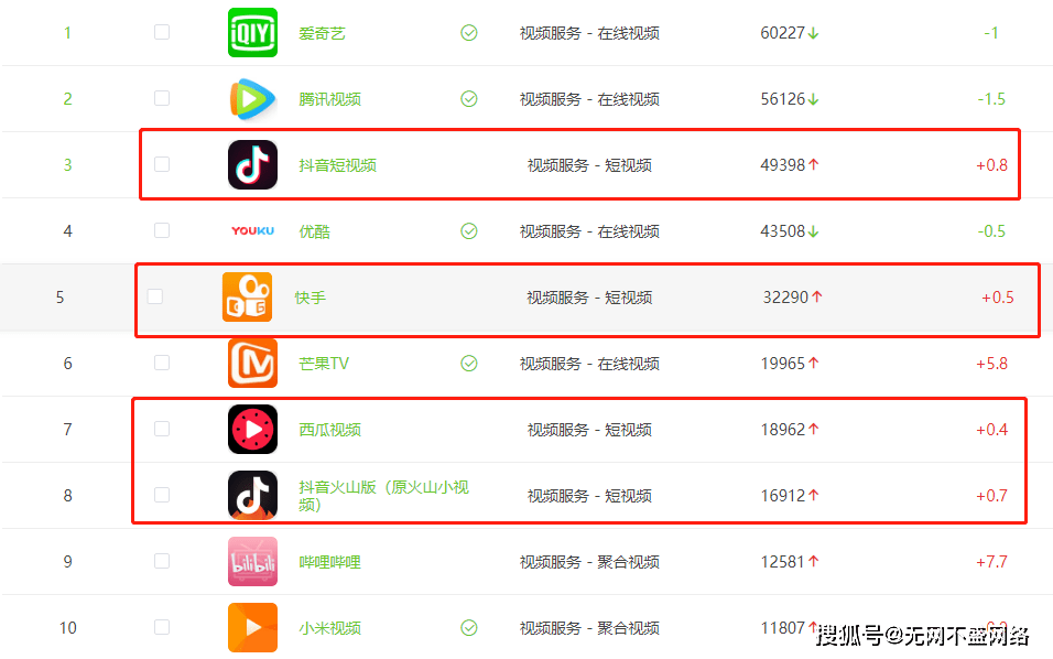 【熊猫体育】
西安网络推广公司分享(图26)