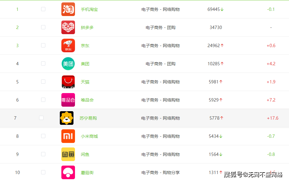 【熊猫体育】
西安网络推广公司分享(图27)