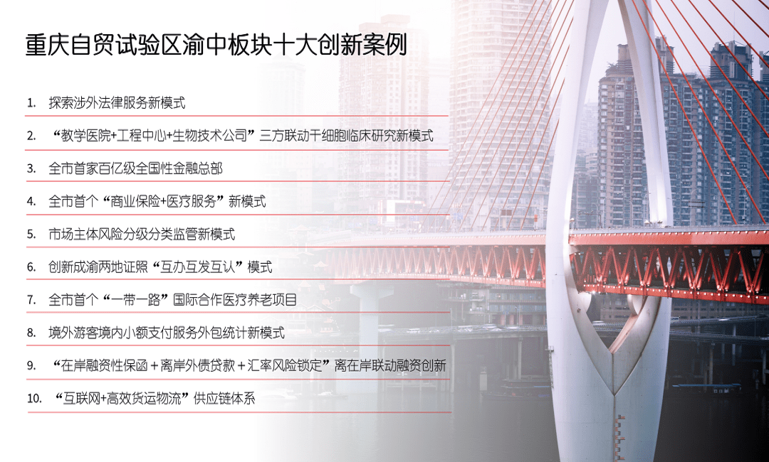 panda sports-
自贸渝中板块创新案例连载(八)：境外游客境内小额支付服务外包统计新模式(图2)